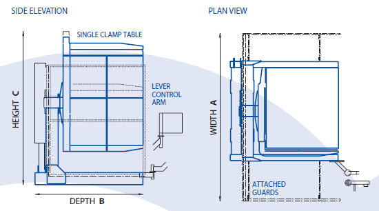 FS Dimensions