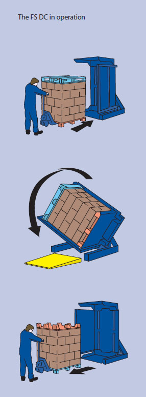 Images of machine